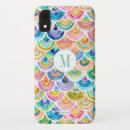 Recherche de genre iphone coques Coloré