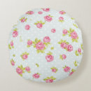Recherche de motif papier peint coussins Fleur