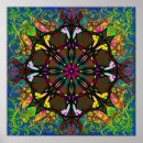 Recherche de païen posters Gypse