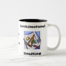 Recherche de dao Architecture