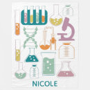 Recherche de les sciences maison deco Étudiant
