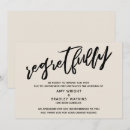 Recherche de je suis désolé invitations Annulé