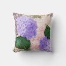 Recherche de redoute coussins Fleurs