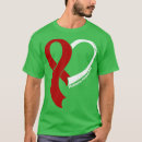 Recherche de hap tshirts Anniversaire