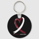 Recherche de cancer du sein rose porteclés Sensibilisation au cancer