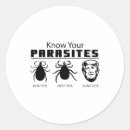 Recherche de message politique autocollants Liberté