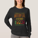 Recherche de durée de vie tshirts Batterie