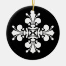 Recherche de punk ornements Victorian
