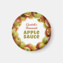 Recherche de compote de pommes Gelée