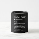 Recherche de développement tasses Agile