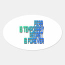 Recherche de marqueurs autocollants Étiquettes