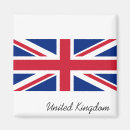 Recherche de prise magnets Bretagne