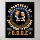 Recherche de doge posters Politique