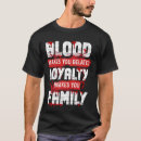 Recherche de fidélité tshirts Sang