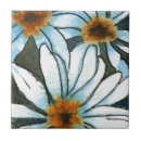 Recherche de tuile carreaux Aquarelle