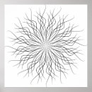 Recherche de païen posters Cercle