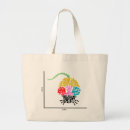 Recherche de phd sacs Pour tous