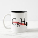 Recherche de cafeine La science