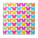Recherche de motif de papillon carreaux Nature