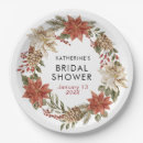 Recherche de noël assiettes Fêtes