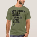 Recherche de alphabet militaire tshirts Armée