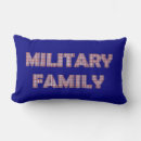 Recherche de famille militaire Toute personne