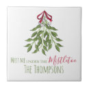 Recherche de joyeuses fêtes carreaux Rouge