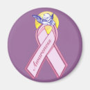 Recherche de ruban de conscience magnets Sein