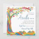 Recherche de mur occidental cartes postales Kotel