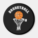 Recherche de énergie magnets Sport