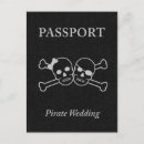 Recherche de mariage pirate cartes postales Crâne