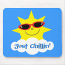Recherche de lunettes soleil tapis souris Cool