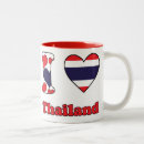 Recherche de thailande tasses Travel