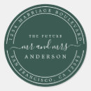 Recherche de dark autocollants Adresse de l'expéditeur