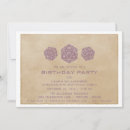 Recherche de d20 invitations Dés