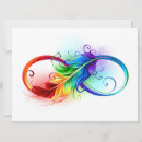 Recherche de date 16x22 invitations Plumes