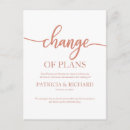 Recherche de mise invitations Changement de plans