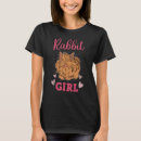 Recherche de kaninchen Hase