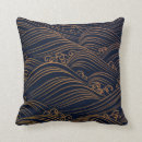 Recherche de motif de vague japonais coussins Seigaiha