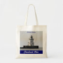 Recherche de phare sacs Port