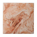 Recherche de la terre carreaux Cuisine