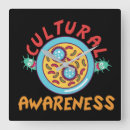 Recherche de chimie horloges Médical