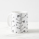 Recherche de bouleau tasses Café