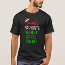 Recherche de de professeur tshirts Enseignant