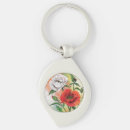 Recherche de coquelicot porteclés Rouge