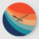 Recherche de rayon horloges Géométrique