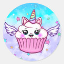 Recherche de cupcake loisirs créatifs Mignon
