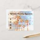 Recherche de photo de palmier cartes postales Famille