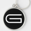 Recherche de futuriste porteclés Moderne