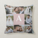 Recherche de mariage date coussins Script